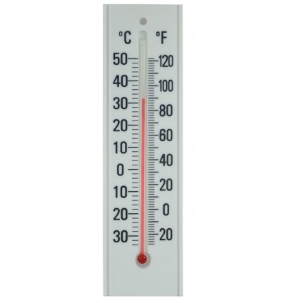 Aiatermomeeter 19cm